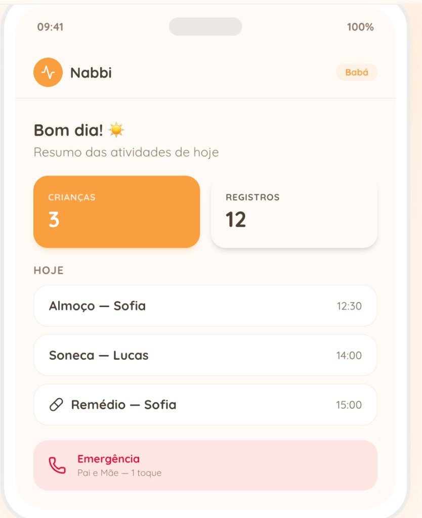 Captura real do aplicativo Nabbi com resumo diário e timeline